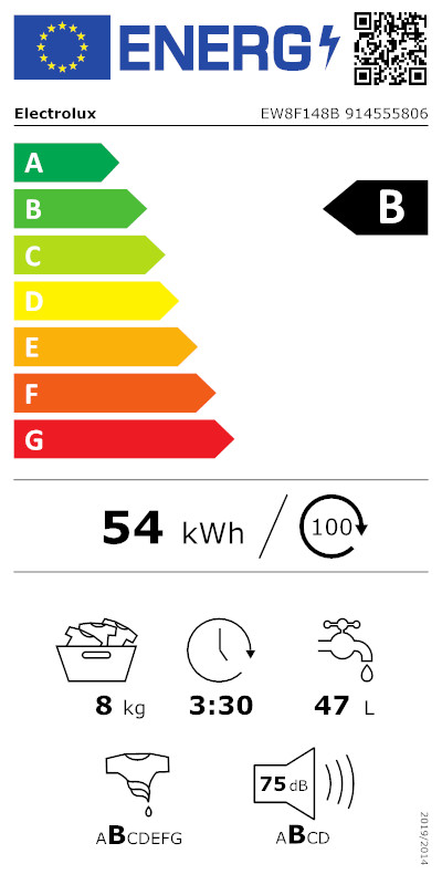energy-label