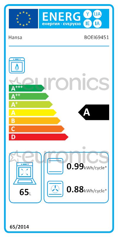 energy-label