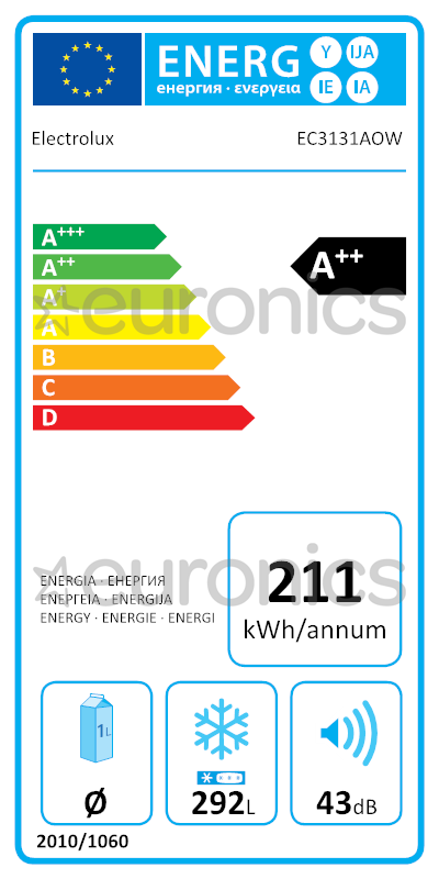 energy-label