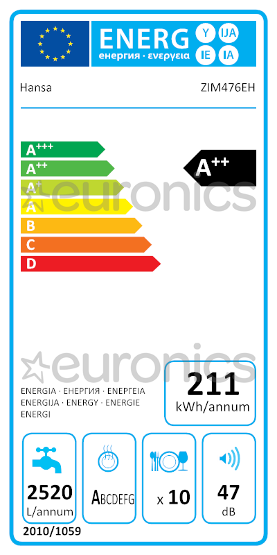 energy-label