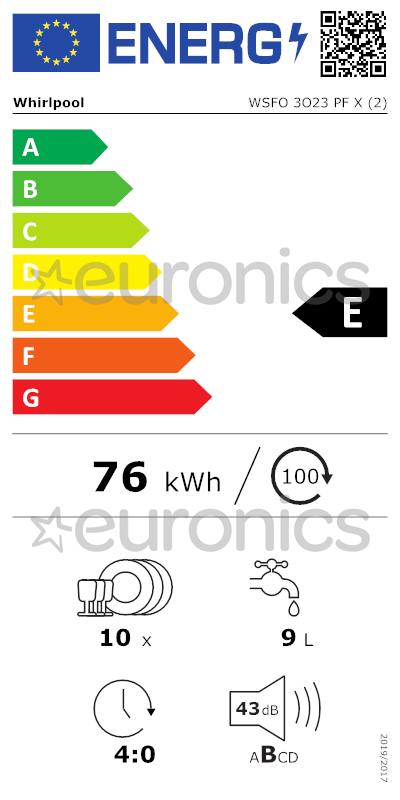 energy-label