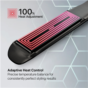 Valera Swiss'x ThermoFit, 230°C, черный - Щипцы для выпрямления волос