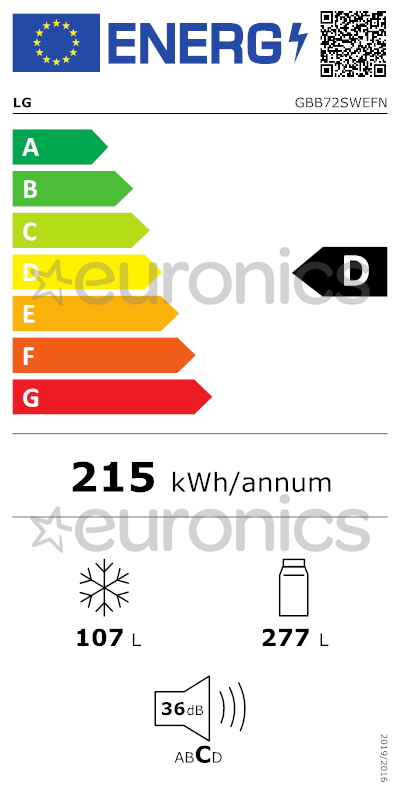 energy-label