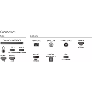 Philips OLED857, OLED, UHD 4K, 55", centra statīvs, pelēka - Televizors
