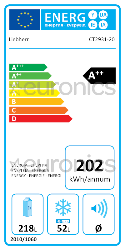 energy-label