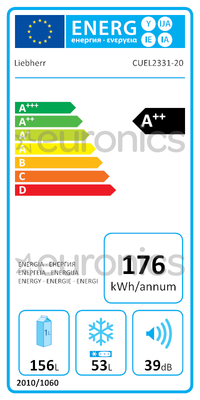 energy-label