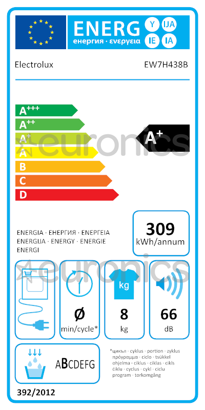 energy-label