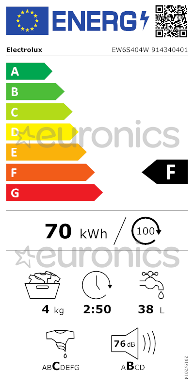 energy-label