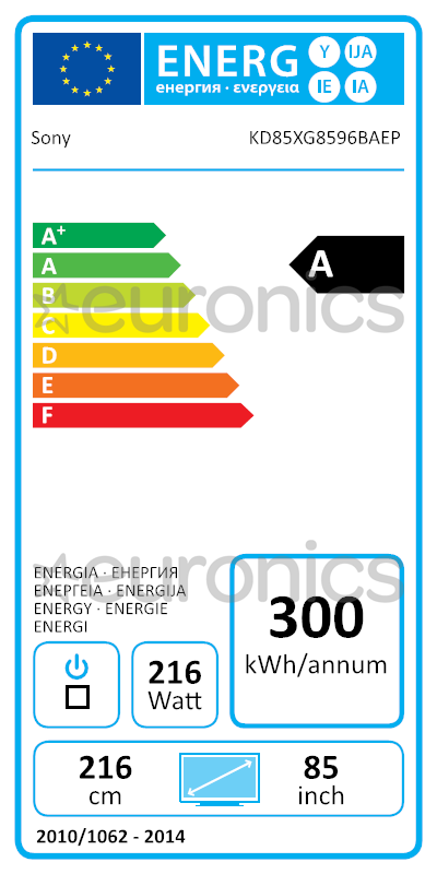 energy-label