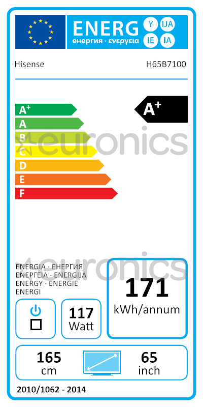 energy-label