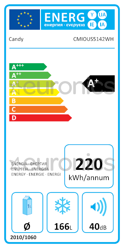 energy-label