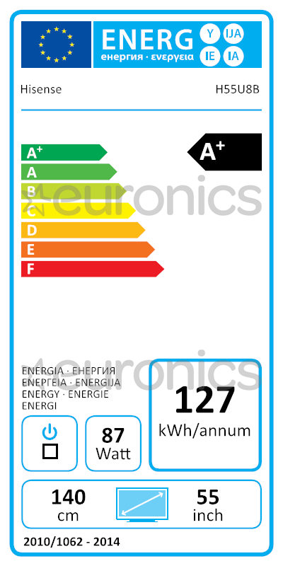 energy-label