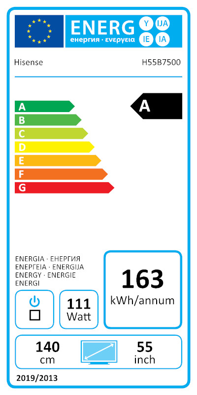 energy-label
