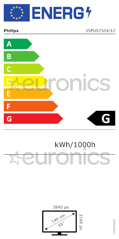 energy-label