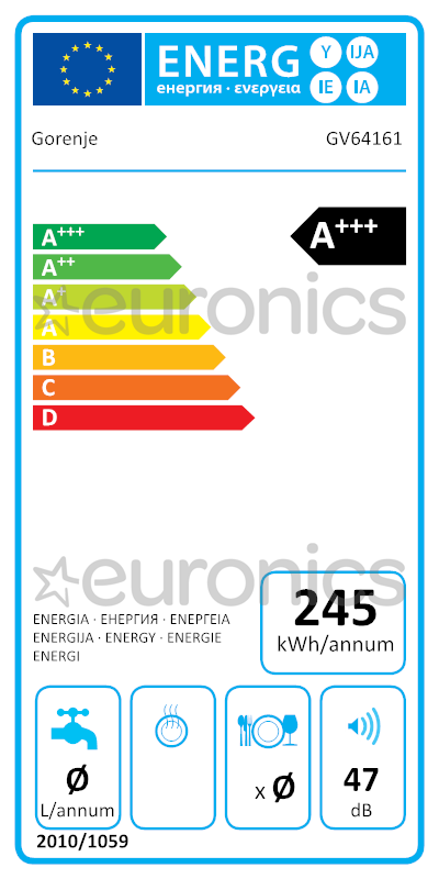 energy-label