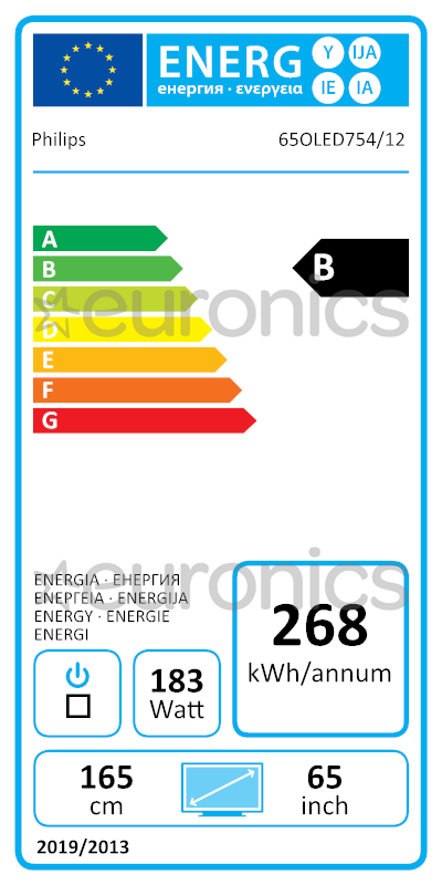 energy-label