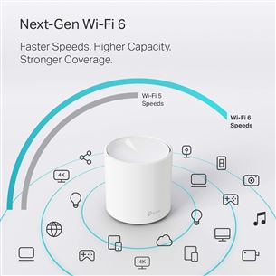 TP-Link Deco X20, white - WiFi router