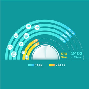 TP-Link Deco X60, WiFi 6, mesh, 2 шт., белый - WiFi-роутер