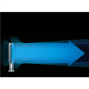 Dyson, 56 W, balta/sudraba - Ventilators