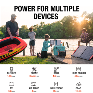 Jackery Explorer 500 Portable Power Station, 518 Wh - Pārnēsājama spēkstacija