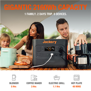 Jackery Explorer 2000 Pro Portable Power Station, 2160 Wh - Pārnēsājama spēkstacija