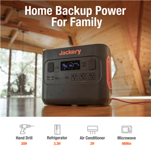 Jackery Explorer 2000 Pro Portable Power Station, 2160 Wh - Pārnēsājama spēkstacija