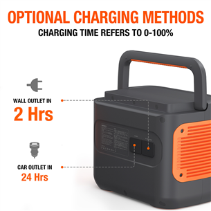 Jackery Explorer 2000 Pro Portable Power Station, 2160 Wh - Power station