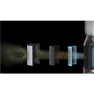 Dyson Humidify + Cool Formaldehyde, golden - Air purifier-humidifier