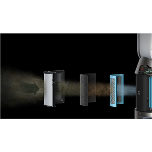 Dyson Humidify + Cool Formaldehyde, zelta - Gaisa attīrītājs-mitrinātājs