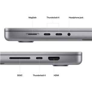Apple MacBook Pro 16 (2023), M2 Pro 12C/19C, 16 GB, 512 GB, RUS, tumši pelēka - Portatīvais dators