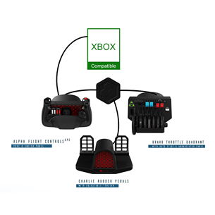 Honeycomb Xbox Hub, black - Simulator connection hub