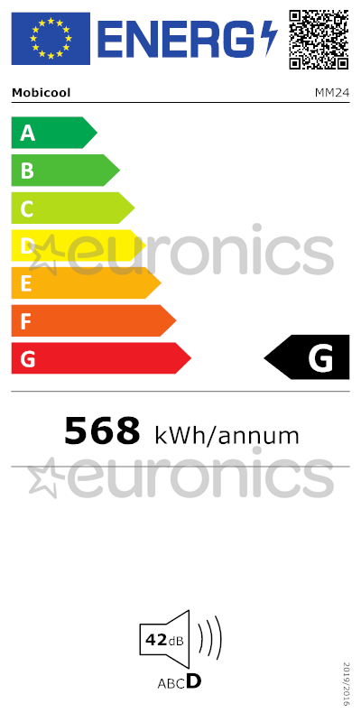 energy-label