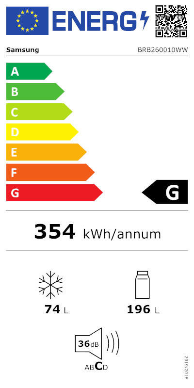energy-label