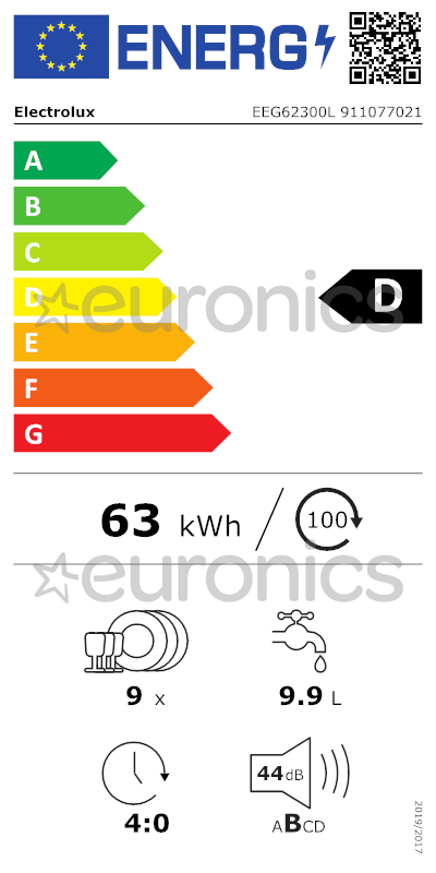 energy-label