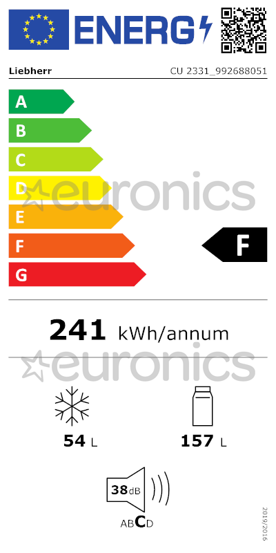 energy-label