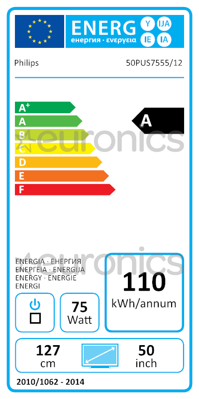 energy-label