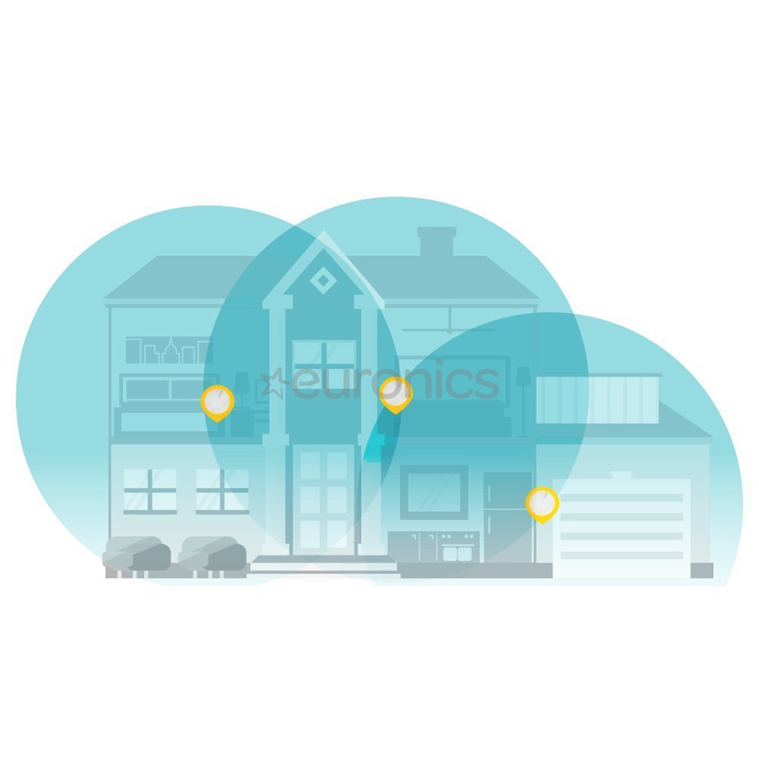 TP-Link Deco M5, mesh sistēma - Bezvadu rūteris