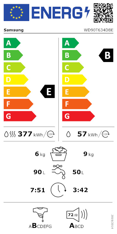 energy-label