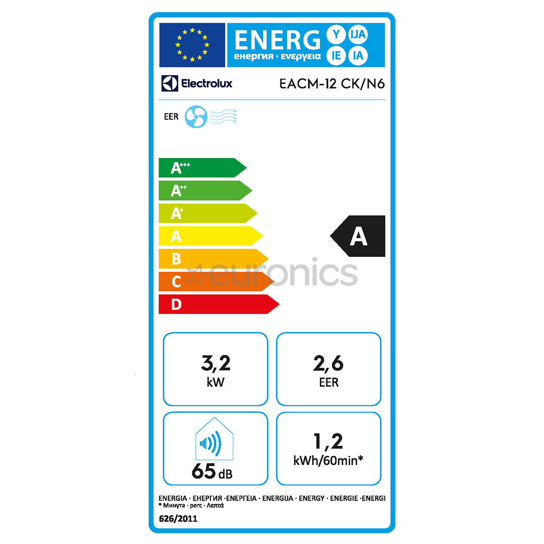 Electrolux, 11 000 БТЕ/ч, белый - Портативный кондиционер
