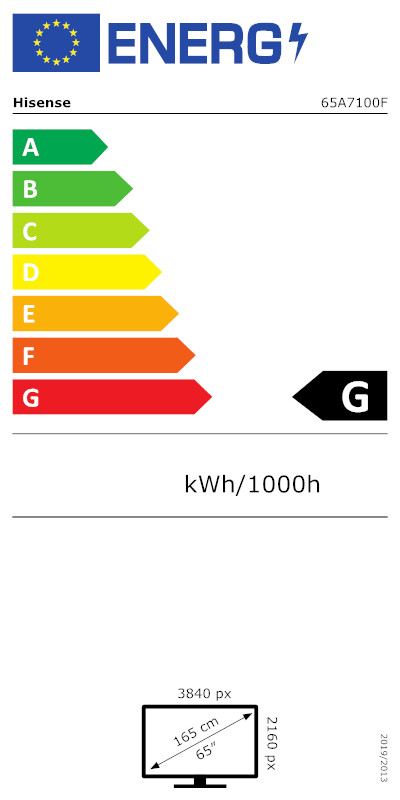 energy-label