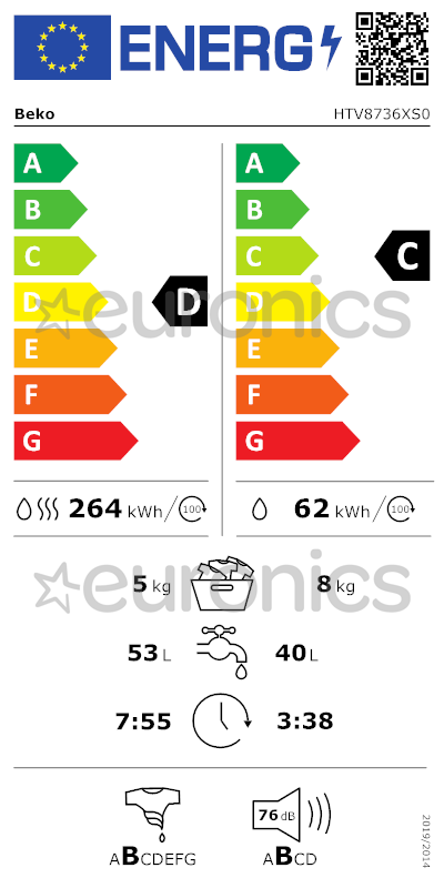 energy-label