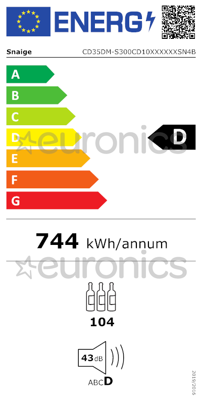 energy-label