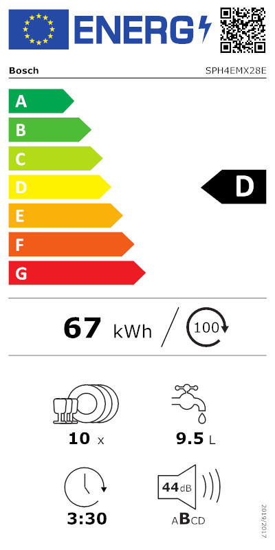 energy-label