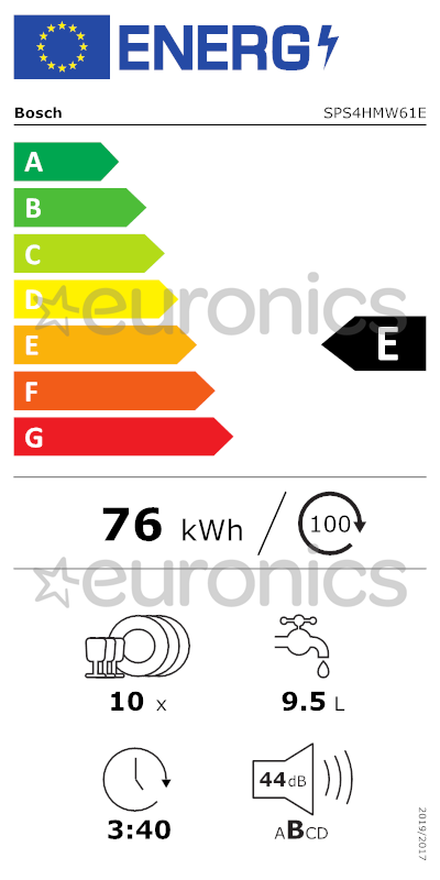 energy-label