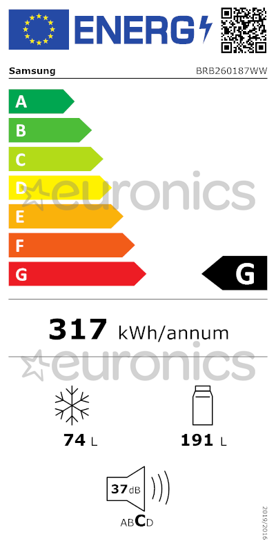 energy-label