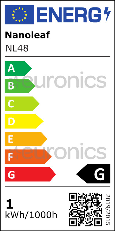 energy-label