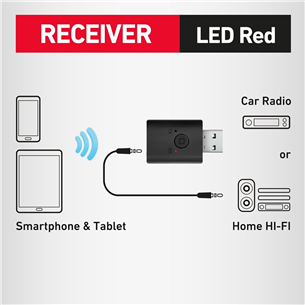 SBS Wireless adpater, USB-A, 3,5 mm, Bluetooth, melna - Bezvadu adapteris