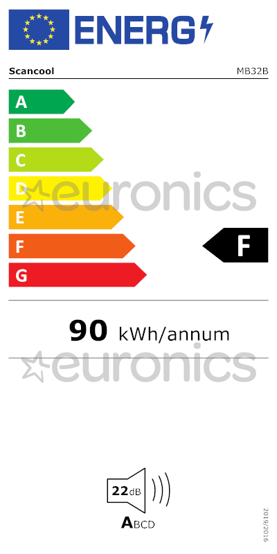 energy-label