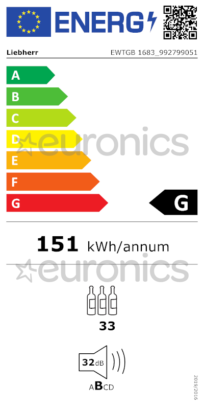 energy-label