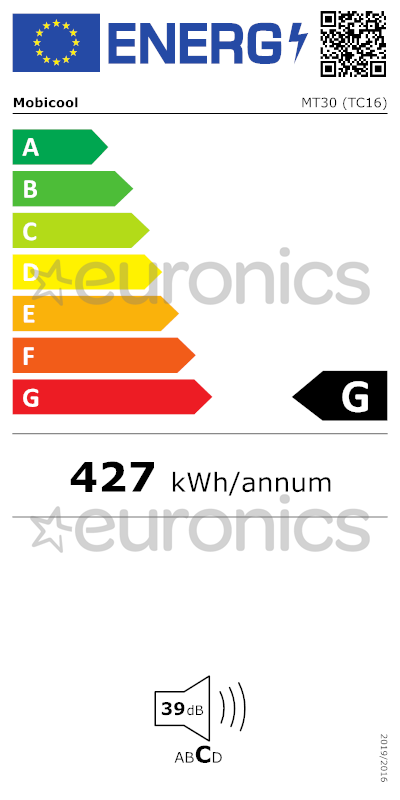 energy-label